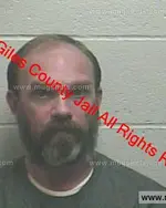 Booking photo of Danny Ray Sadler, Giles County, Nov 20, 2019