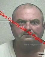 Booking photo of John David Martin, Giles County, Dec 6, 2019