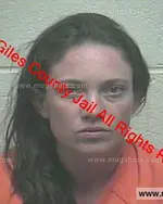 Booking photo of Tiffany Deon Townsend, Giles County, Mar 6, 2019