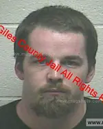 Booking photo of CHRISTOPHER SHAWN THOMPSON, Giles County, Feb 16, 2019